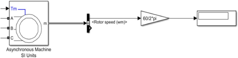 Figure 21