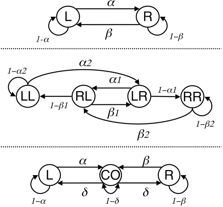Fig 5