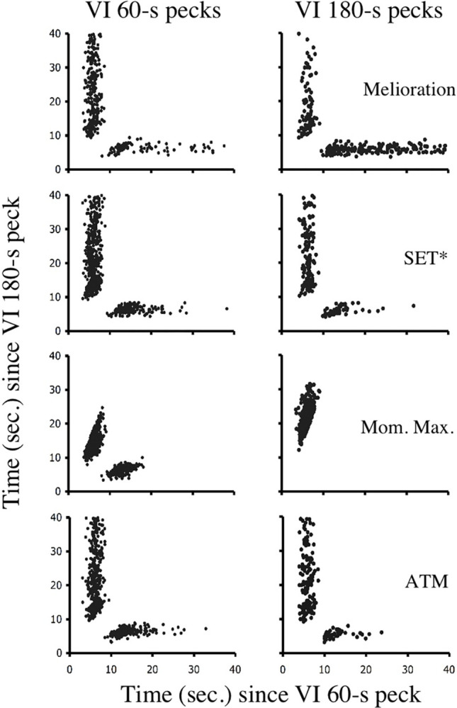 Fig 11