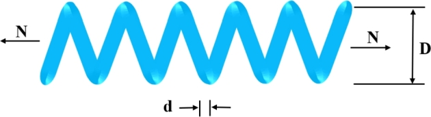 Figure 21