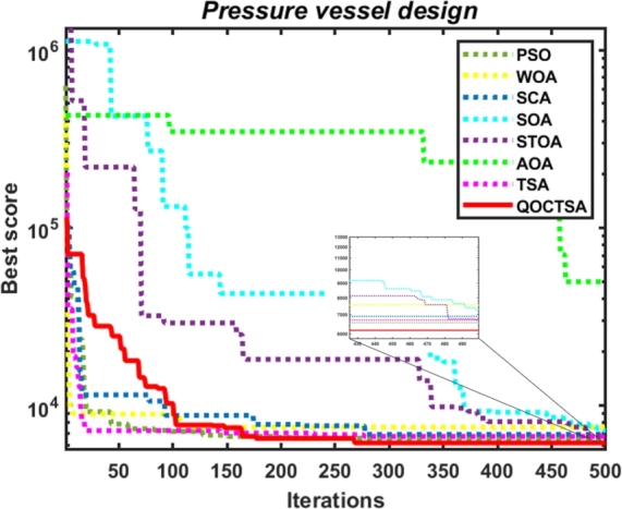 Figure 24