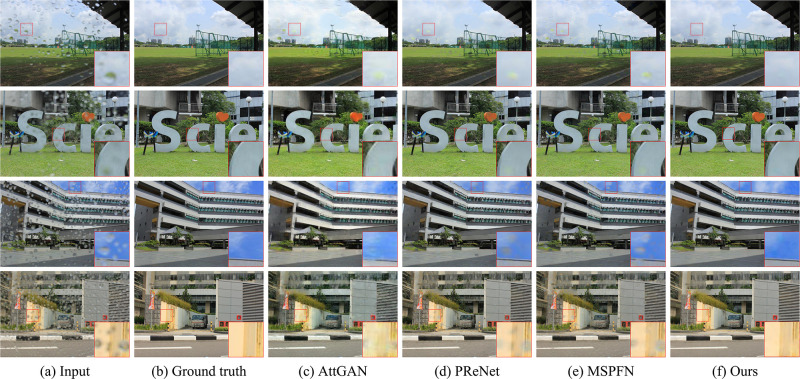 Fig 6