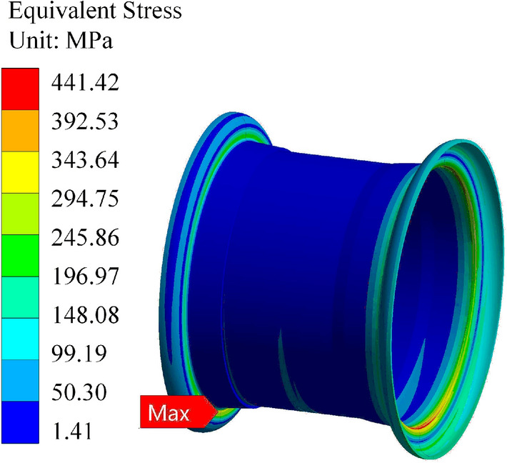 Figure 22