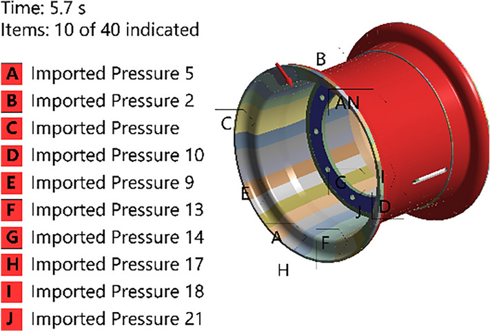Figure 27