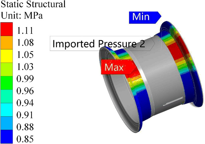 Figure 28