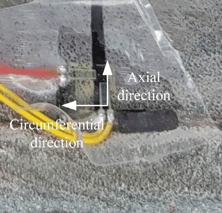 Figure 36
