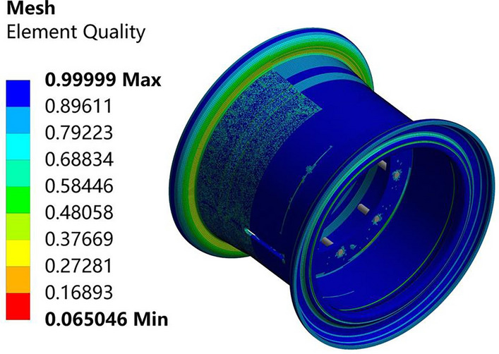 Figure 7