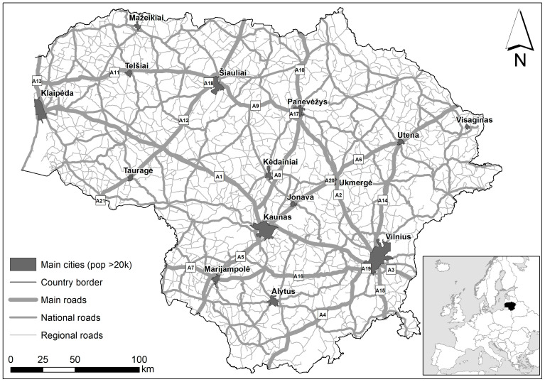 Figure 1