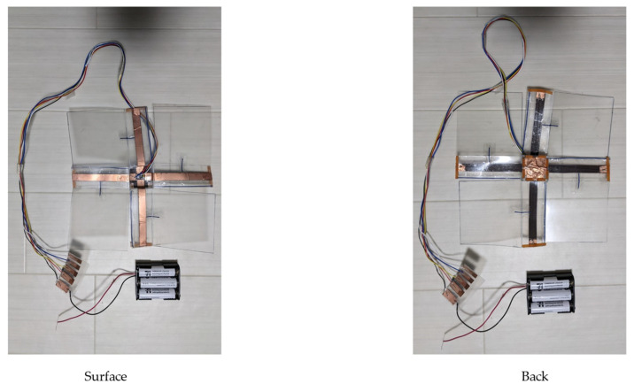 Figure 14