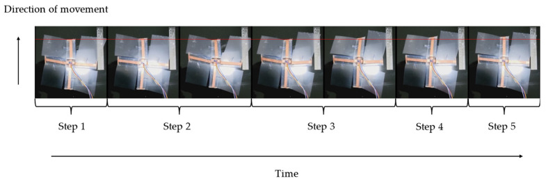 Figure 15