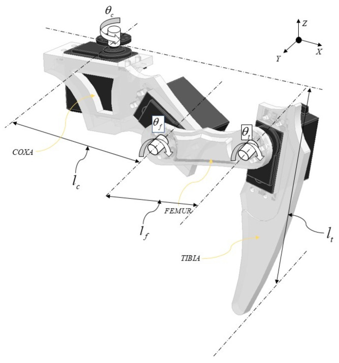 Figure 8