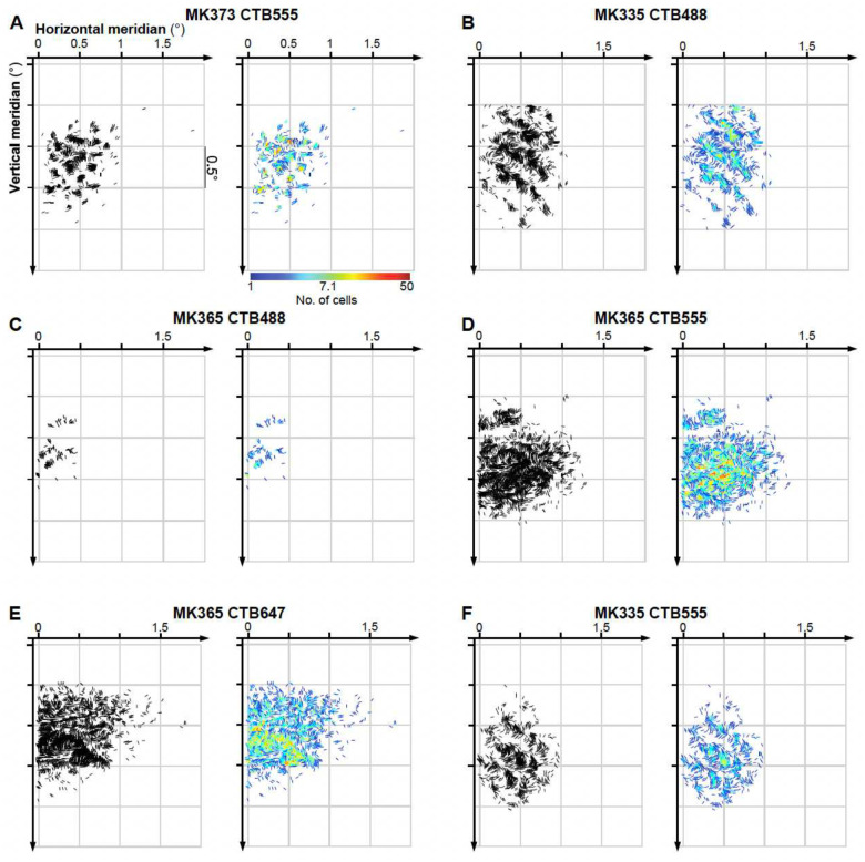 Extended Data Figure 3