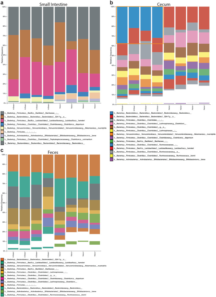 Extended Data Fig. 4