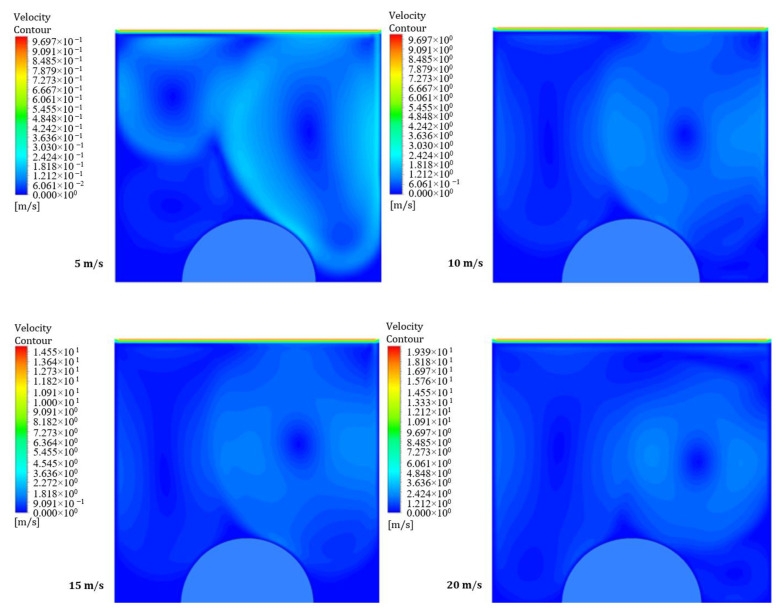 Figure 12
