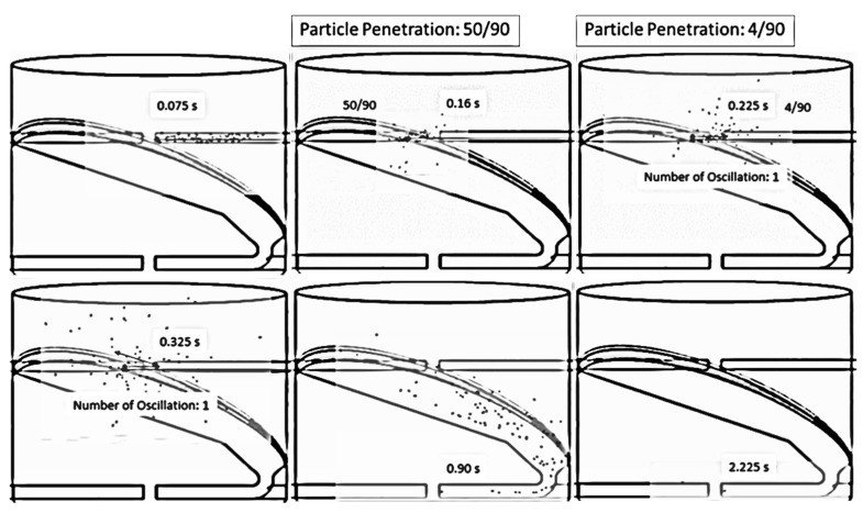 Figure 18