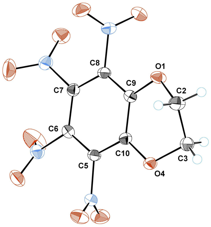 Figure 7