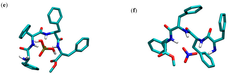 Figure 8