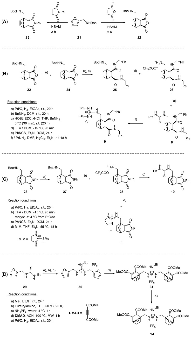 Figure 9
