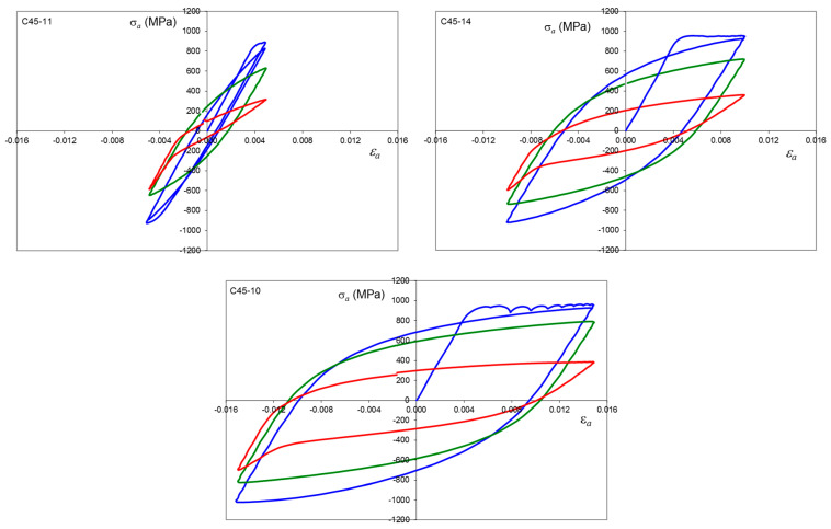 Figure 16