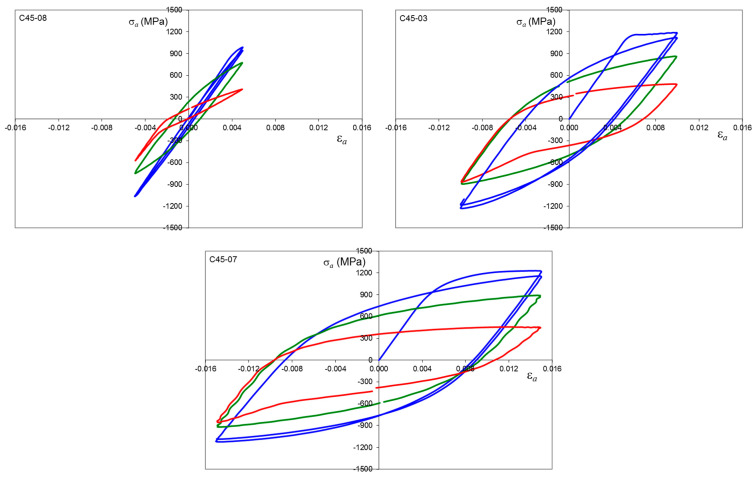 Figure 17