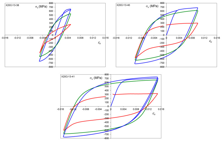 Figure 18