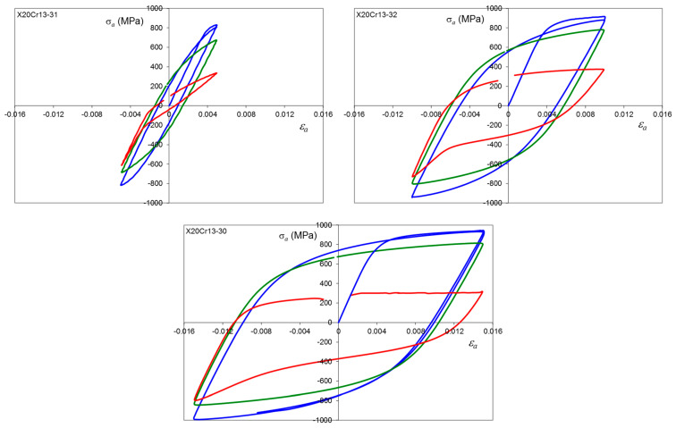 Figure 19