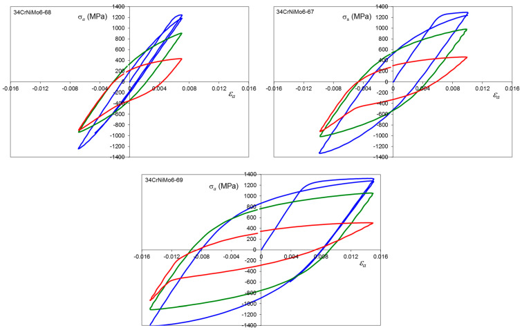 Figure 23