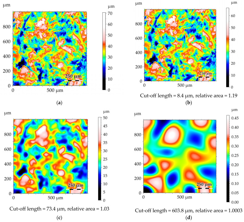 Figure 14