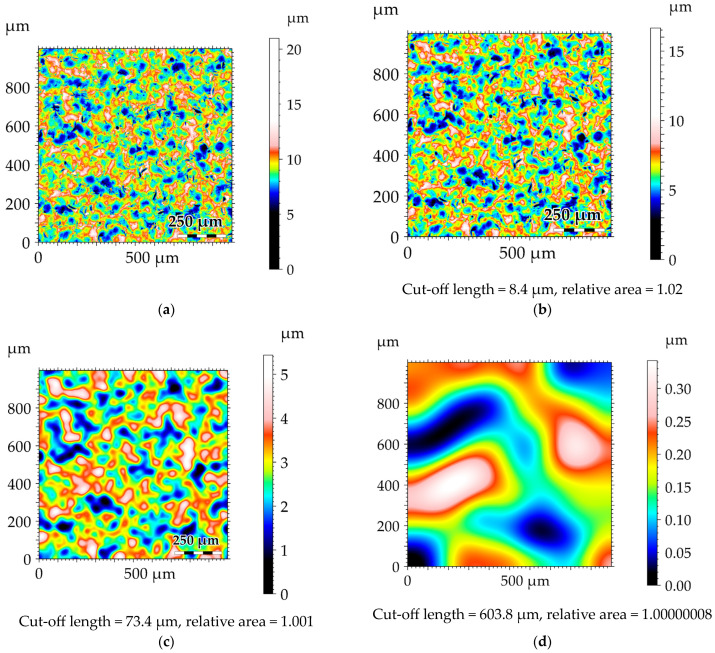 Figure 15