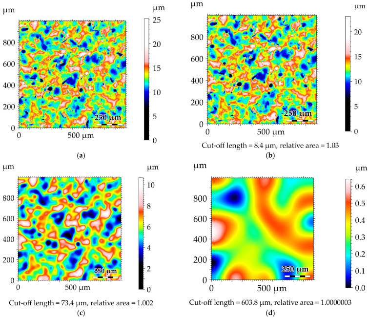 Figure 16