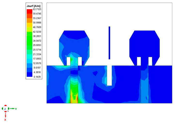 Figure 11