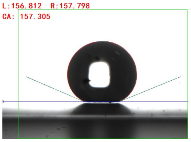 Figure 10