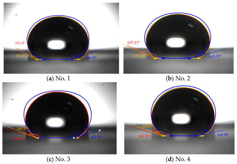 Figure 11