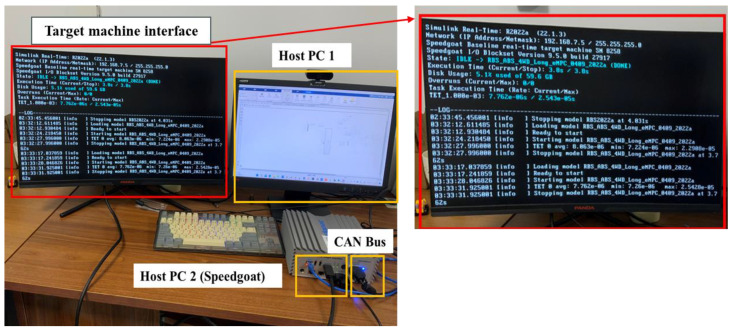 Figure 15