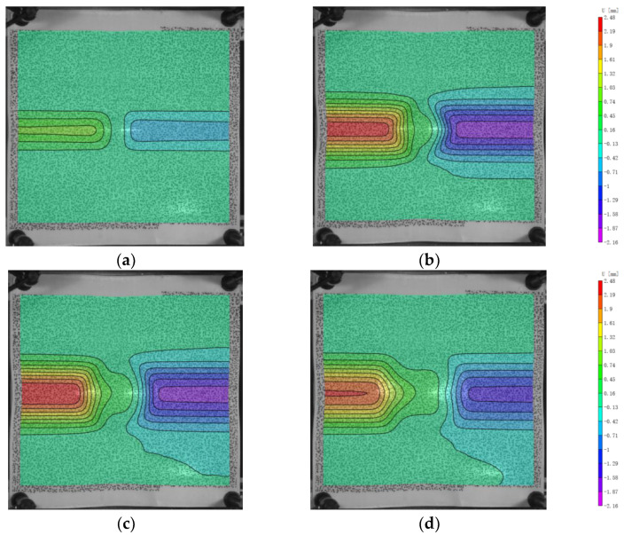 Figure 13