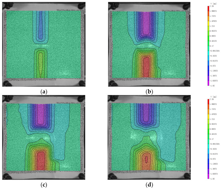 Figure 14