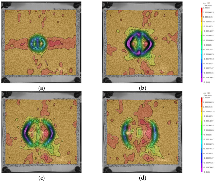 Figure 15