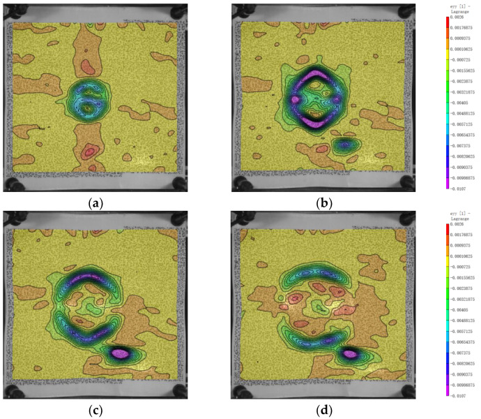 Figure 16
