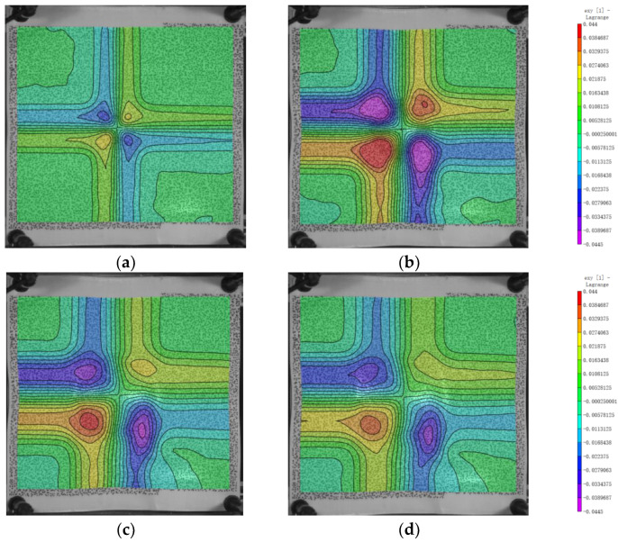 Figure 17