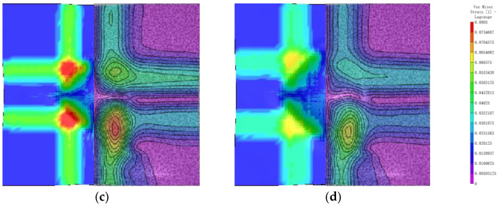 Figure 19