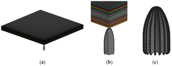 Figure 21
