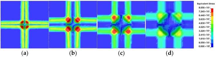 Figure 23
