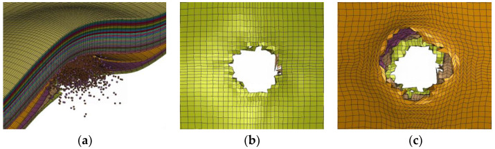 Figure 27