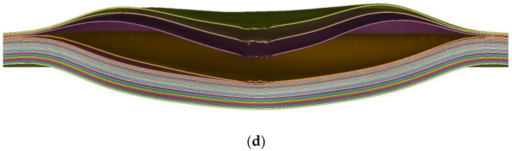 Figure 31