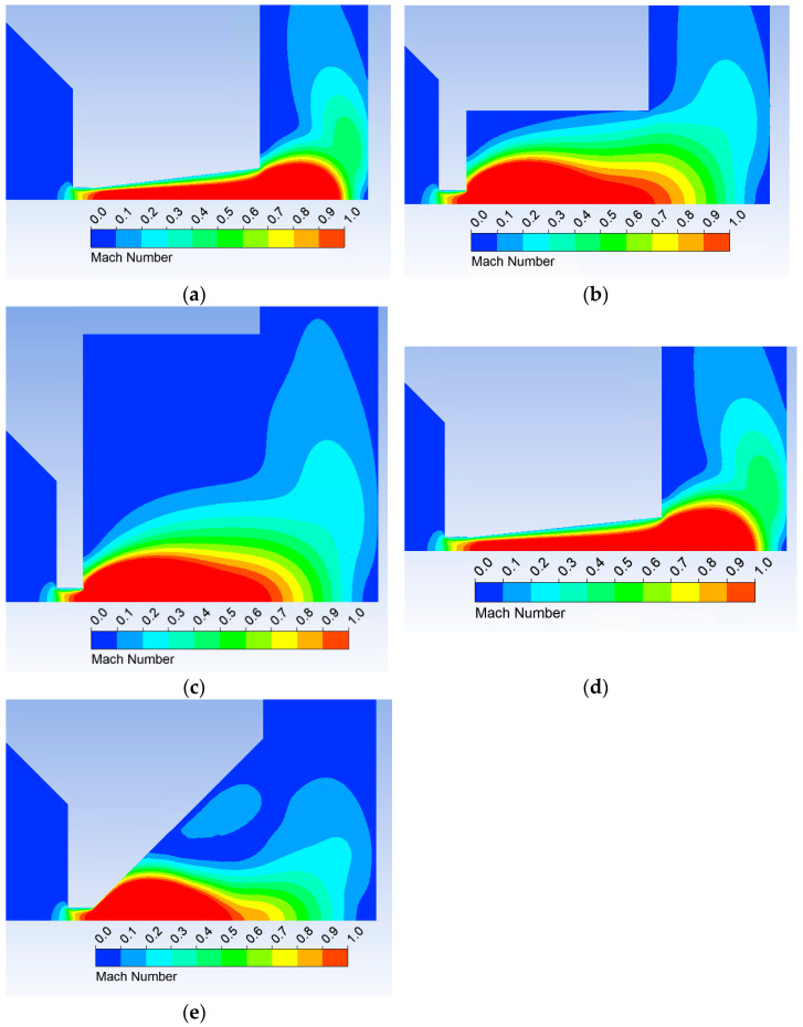 Figure 19