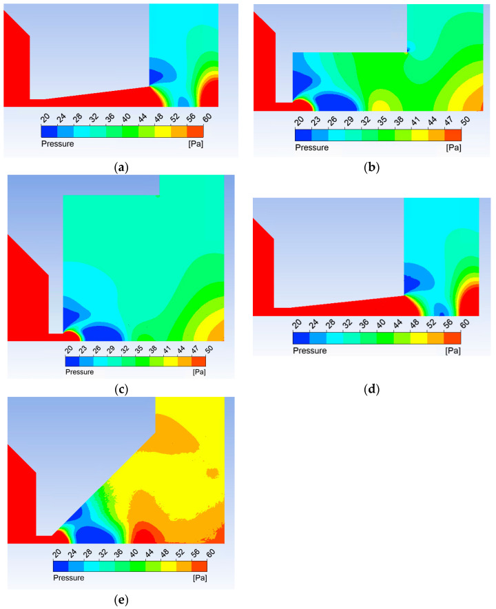 Figure 20