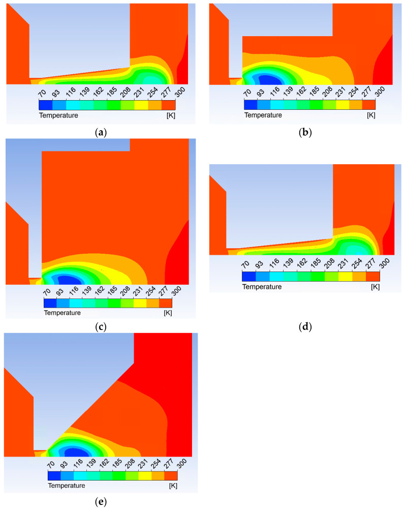 Figure 21
