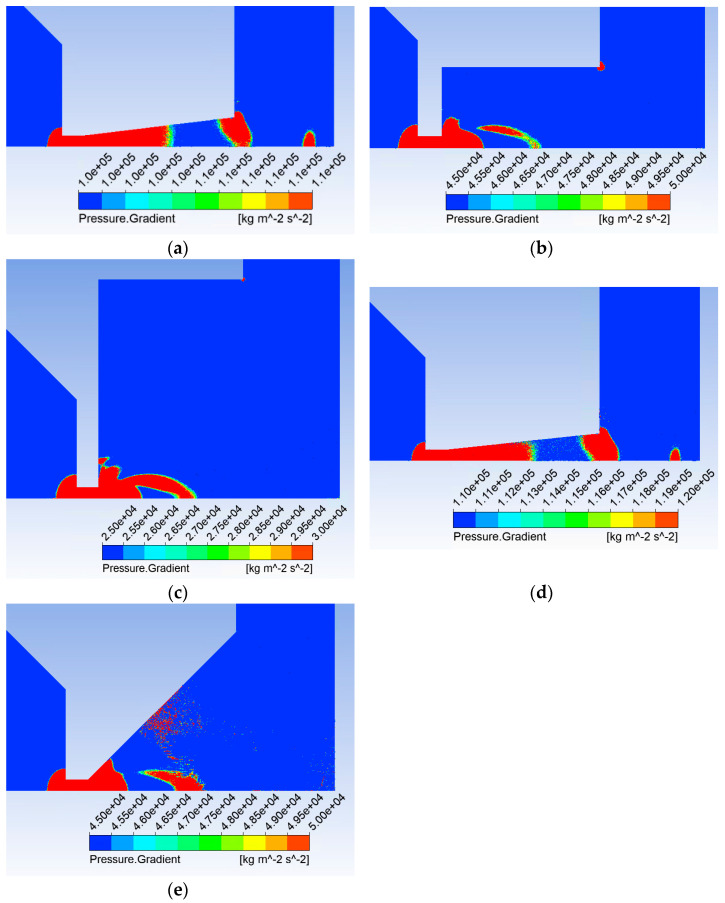 Figure 22