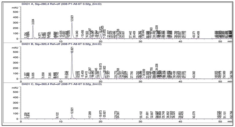 Figure 16