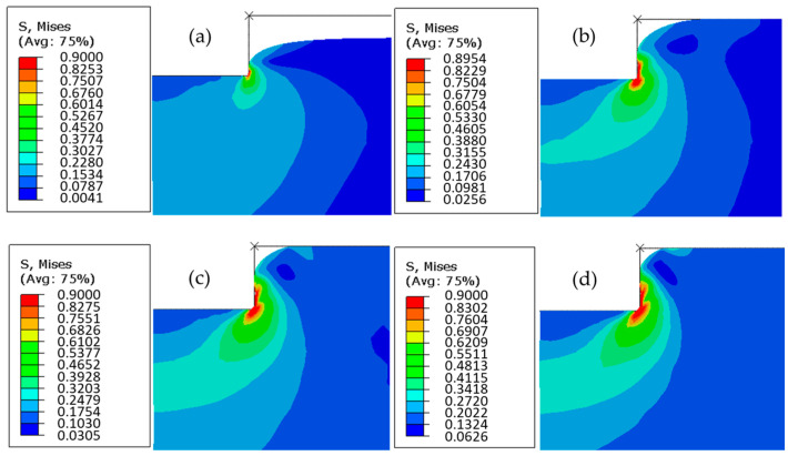 Figure 13